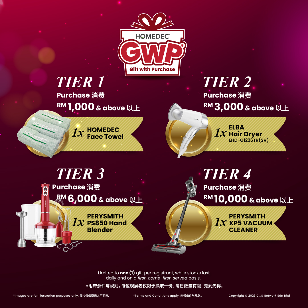 Join HOMEDEC Penang GWP to grab more exciting prizes, the more you spend
