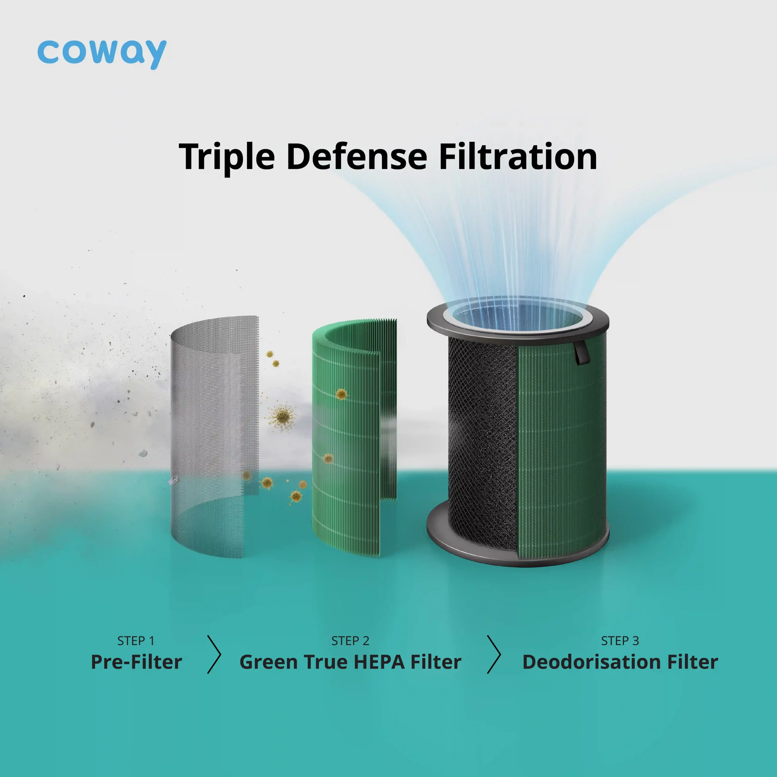 Coway-HOMEDEC-Advert Landing Page-RGB_R3-07_11zon